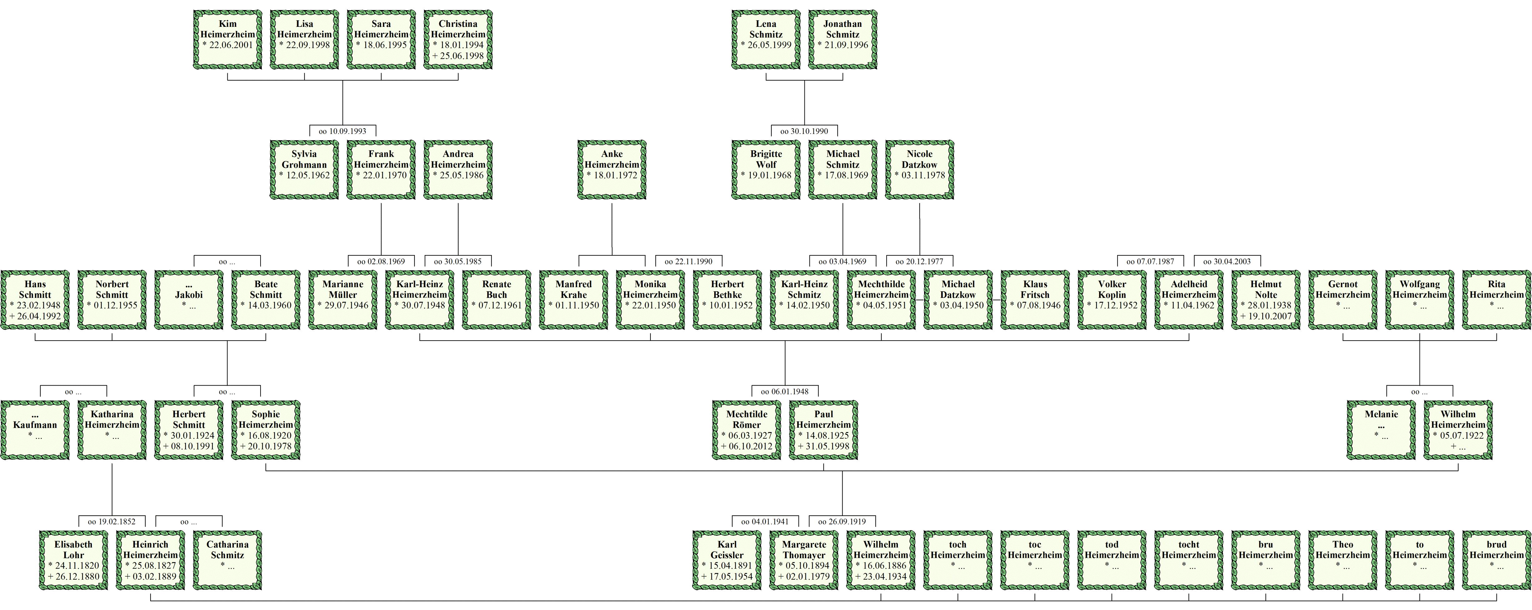 Chronik Wilhelm Heimerzheim Beuel Ahnen- und Familienchronik Genealogie Stammbaum Chronik Wilhelm Heimerzheim Beuel Ahnen- und Familienchronik Genealogie Stammbaum